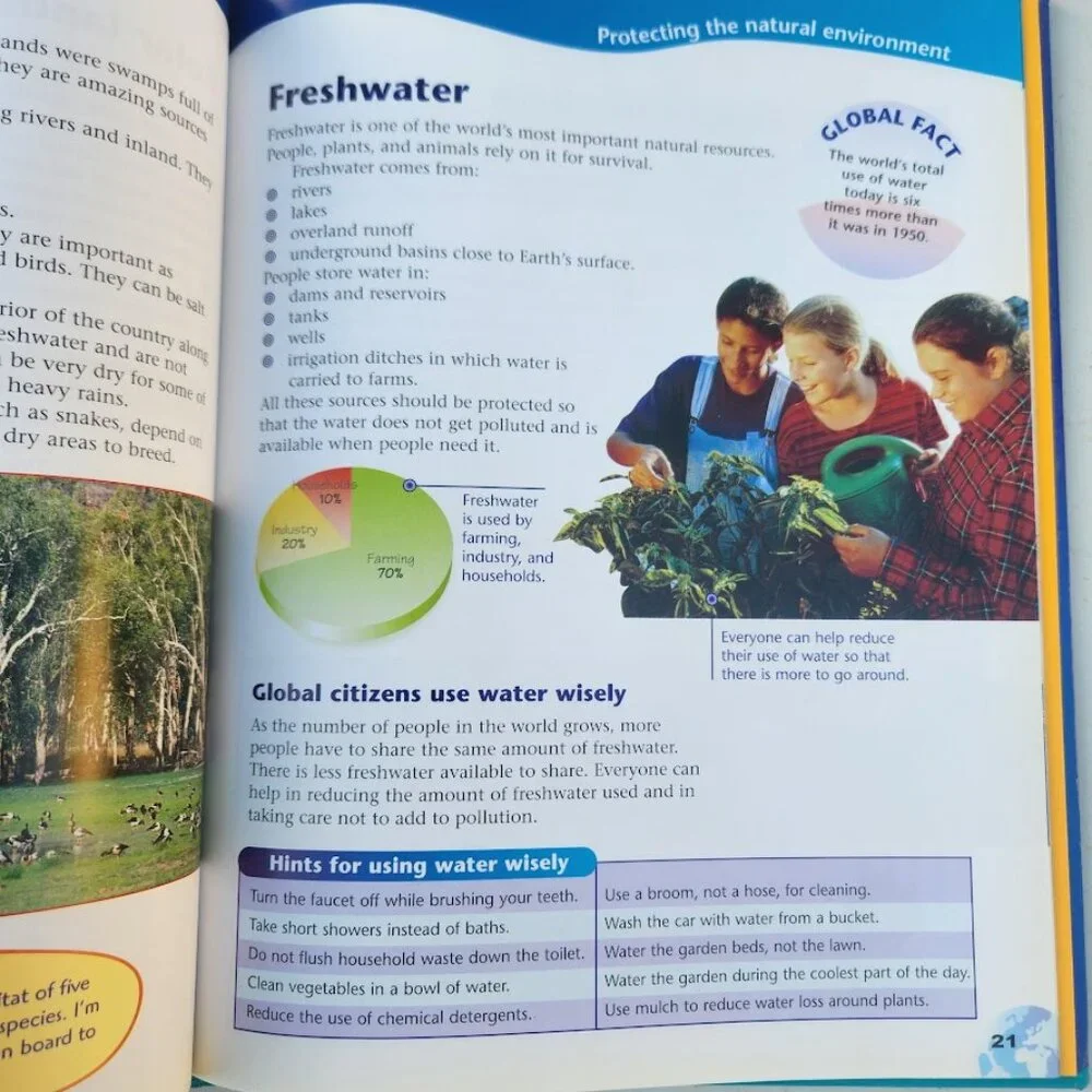 Protecting Global Environments Global Citizenship Hardcover Book by Susan Watson